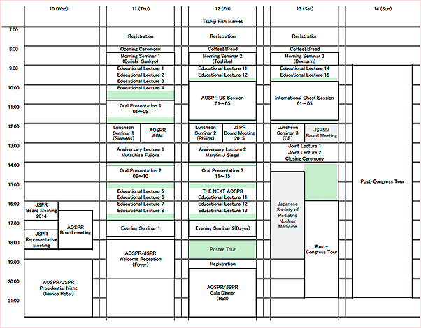 time schedule